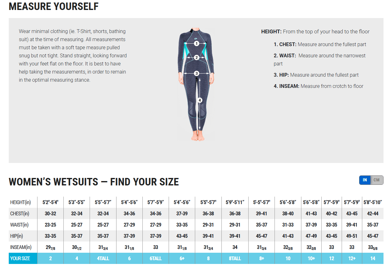 BARE - Women's Aqua 5mm Evoke Wetsuit (WETSUIT CLEARANCE - FINAL SALE) - Image 3