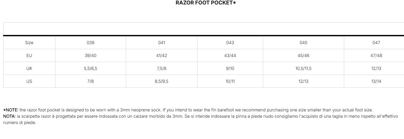 MARES - Razor Foot Pocket - Image 2