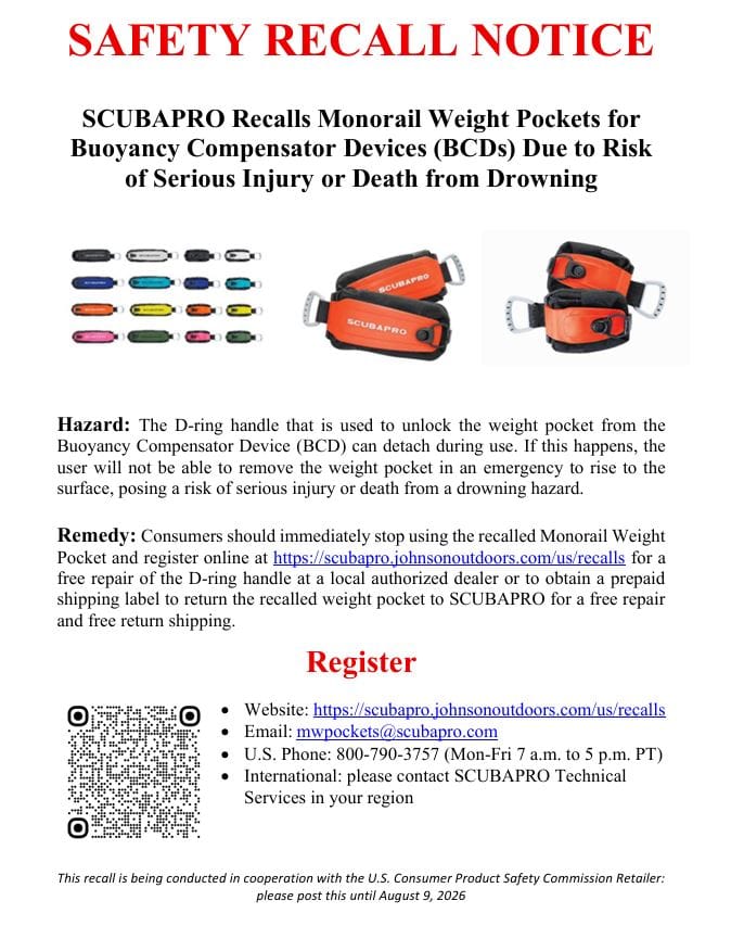SCUBAPRO - Hdyros Pro 2 Monorail Weight Pocket Set (Pre-Order Item) - Image 2
