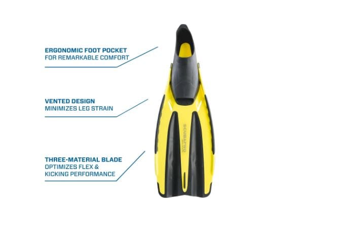 SCUBAPRO - Jet Club Full Foot Fin - Image 6
