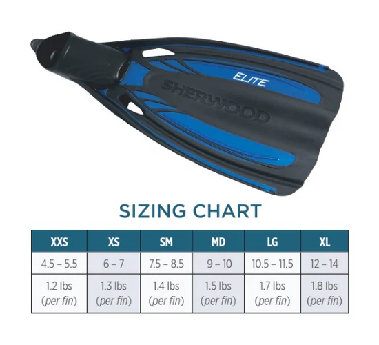 Sherwood Scuba - Elite Full Foot Fin - Image 4