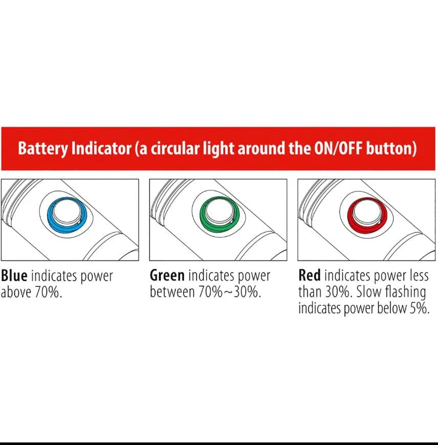SubGravity - 1000 Lumen L10 Dive Light - Image 8