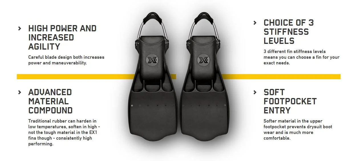 XDEEP - EX1 JET FINS - Image 7